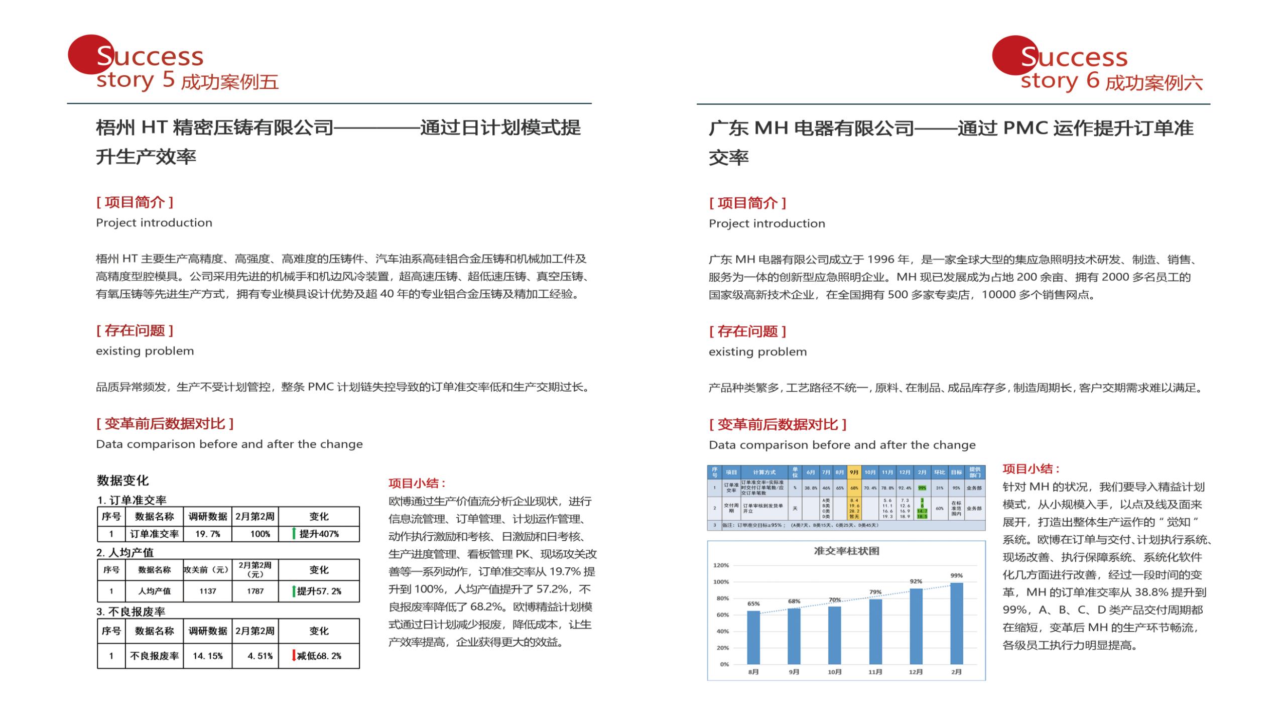 1.2023 秒懂九游会J9_54.jpg